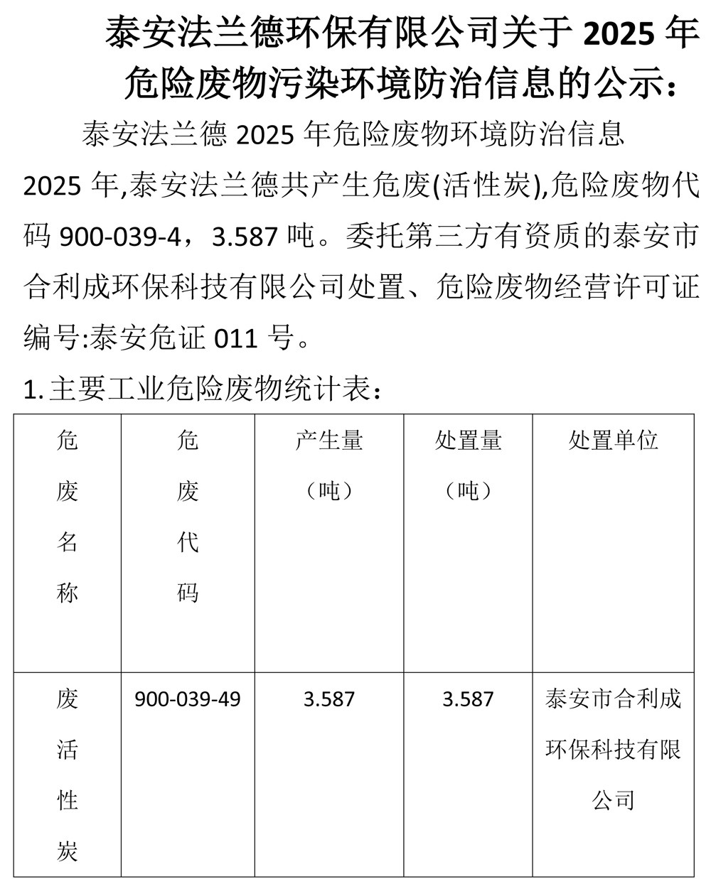 泰安法蘭德環(huán)保有限公司關于2025年危險廢物污染環(huán)境防治信息的公示