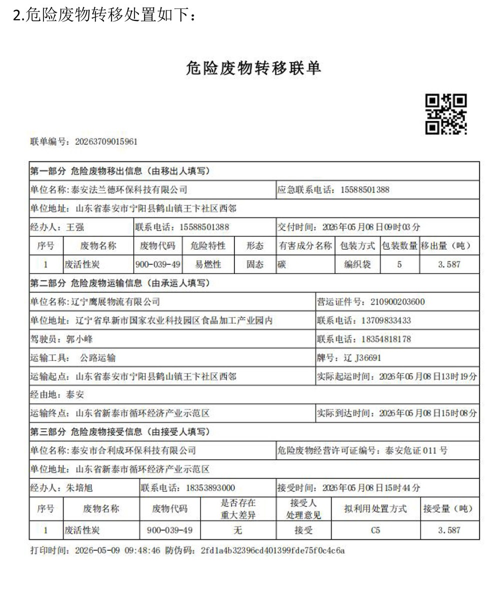 泰安法蘭德環(huán)保有限公司關于2025年危險廢物污染環(huán)境防治信息的公示